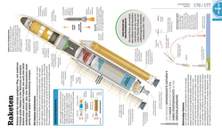 Innenansicht 8 zum Buch #dkinfografik. Weltall einfach erklärt