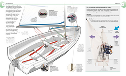 Innenansicht 4 zum Buch Segeln