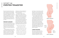 Innenansicht 6 zum Buch Fit bleiben in der Schwangerschaft