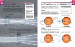 Innenansicht 5 zum Buch Visuelles Wissen. Physik