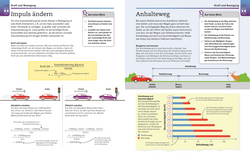 Innenansicht 6 zum Buch Visuelles Wissen. Physik