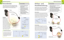 Innenansicht 7 zum Buch Visuelles Wissen. Physik