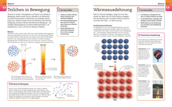 Innenansicht 8 zum Buch Visuelles Wissen. Physik