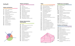 Innenansicht 1 zum Buch Visuelles Wissen. Mathematik