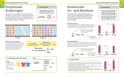 Innenansicht 4 zum Buch Visuelles Wissen. Mathematik