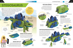 Innenansicht 3 zum Buch LEGO® Bauideen Dinosaurier