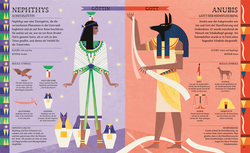 Innenansicht 8 zum Buch Ägyptische Mythen