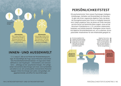 Innenansicht 7 zum Buch SIMPLY. Psychologie