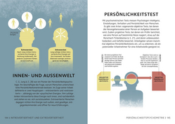 Innenansicht 7 zum Buch SIMPLY. Psychologie