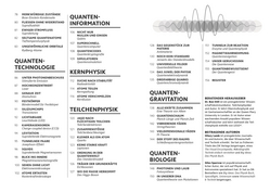 Innenansicht 2 zum Buch SIMPLY. Quantenphysik