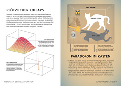 Innenansicht 5 zum Buch SIMPLY. Quantenphysik