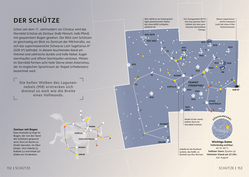 Innenansicht 7 zum Buch SIMPLY. Astronomie