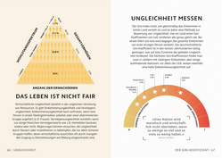 Innenansicht 6 zum Buch SIMPLY. Wirtschaft