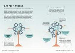 Innenansicht 8 zum Buch SIMPLY. Wirtschaft