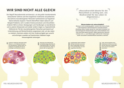 Innenansicht 8 zum Buch SIMPLY. Das Gehirn
