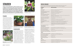 Innenansicht 7 zum Buch Grünes Gartenwissen. Krankheiten und Schädlinge