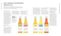 Innenansicht 5 zum Buch Workshop Bier