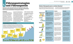 Innenansicht 6 zum Buch #dkinfografik. BWL einfach erklärt