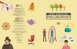 Innenansicht 1 zum Buch Wozu eigentlich Philosophie?