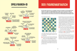 Innenansicht 3 zum Buch Im Schach gewinnen