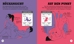 Innenansicht 2 zum Buch Kamasutra Workout