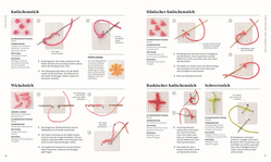 Innenansicht 5 zum Buch Sticken