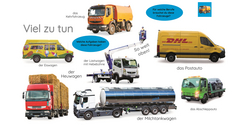 Innenansicht 6 zum Buch Erstes Lernen. Traktor, Bagger, Laster