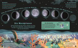 Innenansicht 2 zum Buch Der Mond