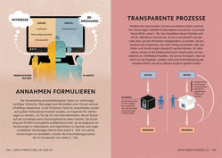 Innenansicht 5 zum Buch SIMPLY. Künstliche Intelligenz