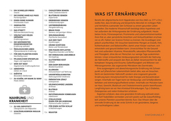 Innenansicht 3 zum Buch SIMPLY. Ernährung