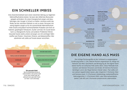 Innenansicht 7 zum Buch SIMPLY. Ernährung