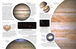 Innenansicht 6 zum Buch memo Wissen. Planeten