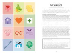 Innenansicht 7 zum Buch Der kleine Guide der Astrologie