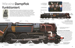 Innenansicht 4 zum Buch memo Wissen. Eisenbahnen