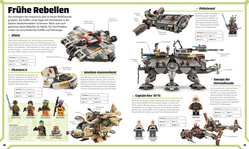 Innenansicht 4 zum Buch LEGO® Star Wars™ Lexikon der Figuren, Raumschiffe und Droiden
