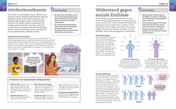 Innenansicht 8 zum Buch Visuelles Wissen. Psychologie