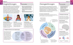 Innenansicht 7 zum Buch Visuelles Wissen. Psychologie