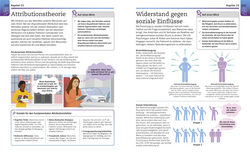 Innenansicht 8 zum Buch Visuelles Wissen. Psychologie