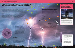 Innenansicht 3 zum Buch Weshalb? Deshalb! Wetter