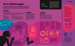 Innenansicht 3 zum Buch i wie Information