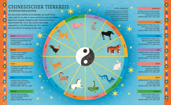 Innenansicht 5 zum Buch Chinesische Mythen