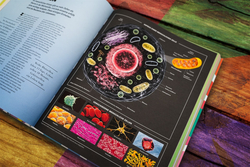 Innenansicht 9 zum Buch Universum des Wissens
