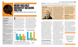 Innenansicht 8 zum Buch Big Ideas. Das Wirtschafts-Buch