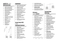 Innenansicht 2 zum Buch SIMPLY. Physik