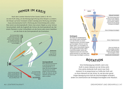 Innenansicht 5 zum Buch SIMPLY. Physik
