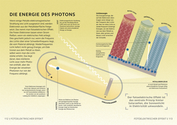 Innenansicht 8 zum Buch SIMPLY. Physik