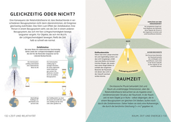 Innenansicht 9 zum Buch SIMPLY. Physik