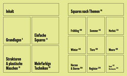 Innenansicht 1 zum Buch Das Granny Squares Musterbuch