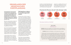 Innenansicht 5 zum Buch Kinderwunsch. Alles, was du wissen musst