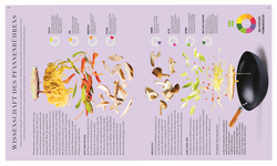 Innenansicht 4 zum Buch So funktioniert Geschmack Innenansicht 4 zum Buch So funktioniert Geschmack